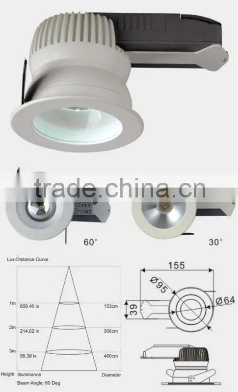 10W Downlight LED CREE MCE