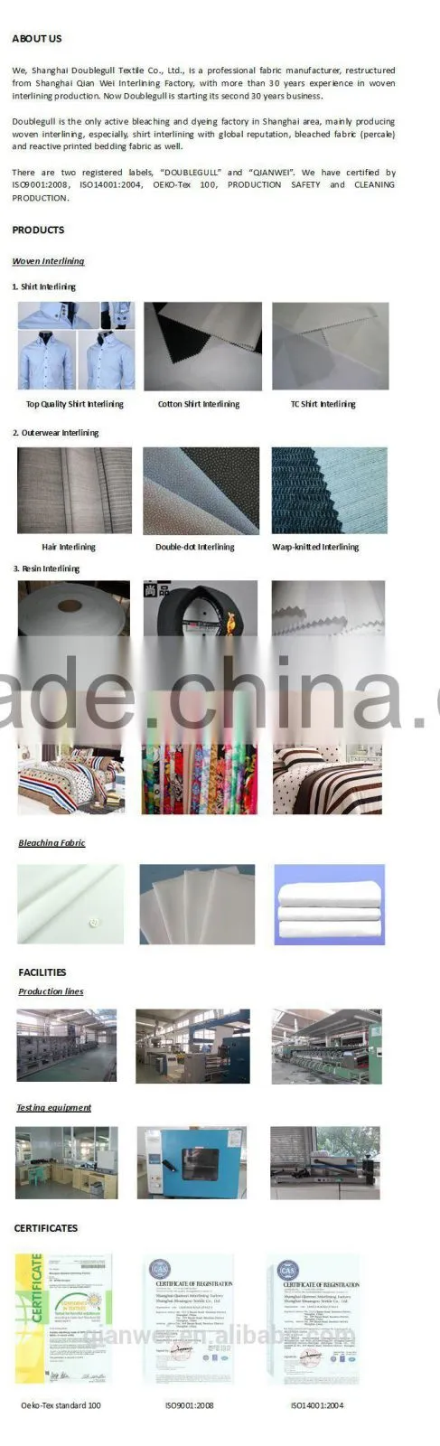 polyester Interlining (for high quality fashion wear)