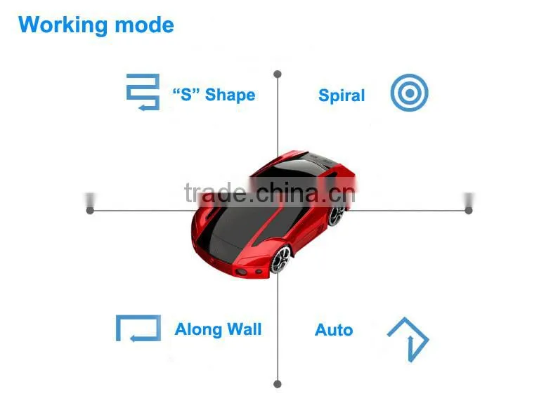 Newest design car style robot vacuum cleaner china and portable handheld vacuum cleaner double use
