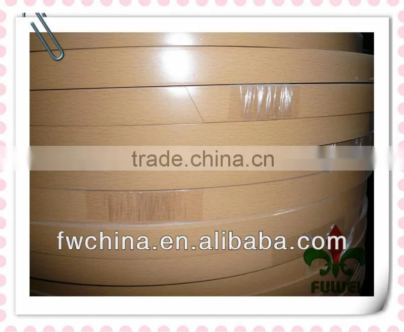 china edge banding suppliers