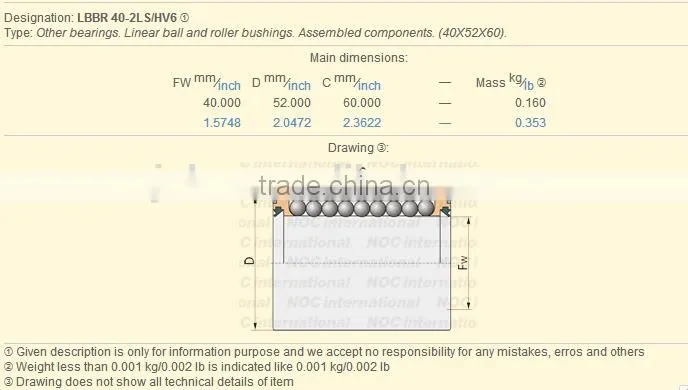 SKF Linear bearing Linear Ball Bearing LBBR40-2LS