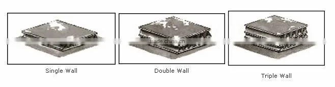 Wholesale White paperbox