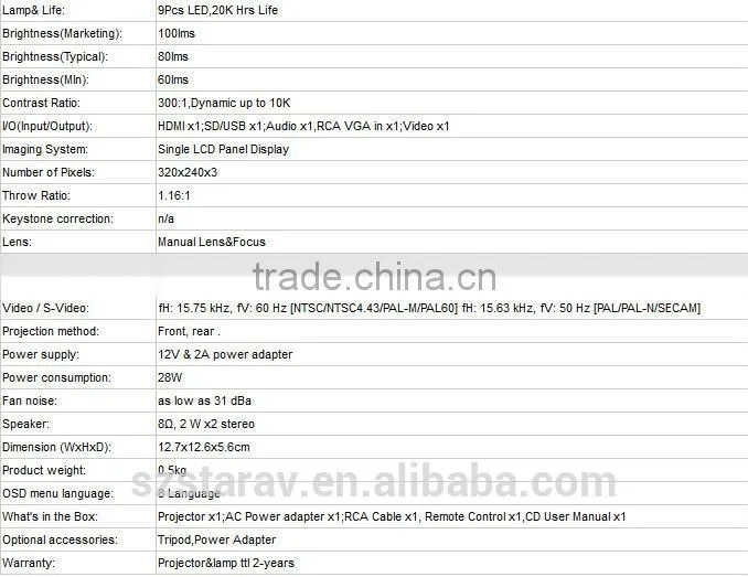 small video UC28 projector China supply Multimedia led projector low cost digital HDMI