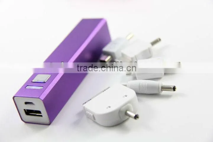 fashion lipstick 2800mah mobile power bank with OEM logo & color for Iphone/htc smartphones