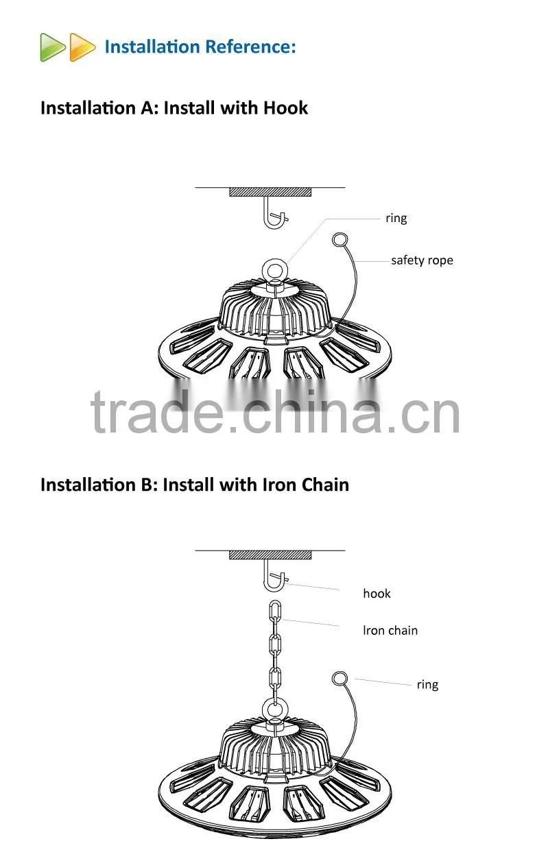 Industrial Lighting 100W UFO LED High Bay Light