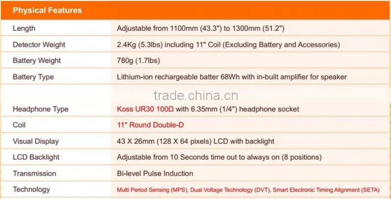 High quality hot sales metal gold detector handle in dubai sudan market