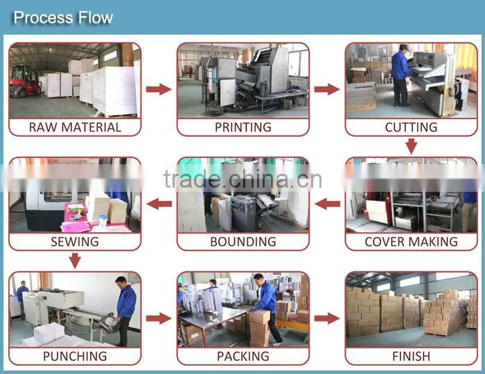 Professional Manufacturer Supply Printing Design Table Calendar 2016