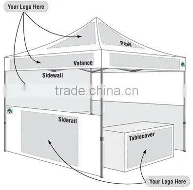 trade show display tents