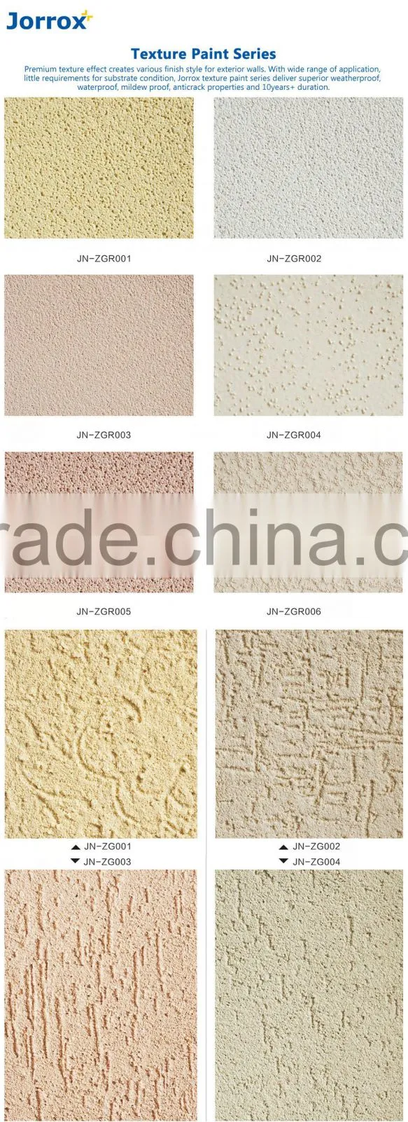Water based Texture Paint for External Wall Decoration