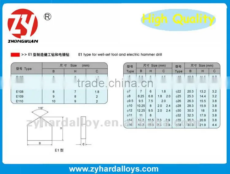 YG8 K10 Tungsten carbide drill bits