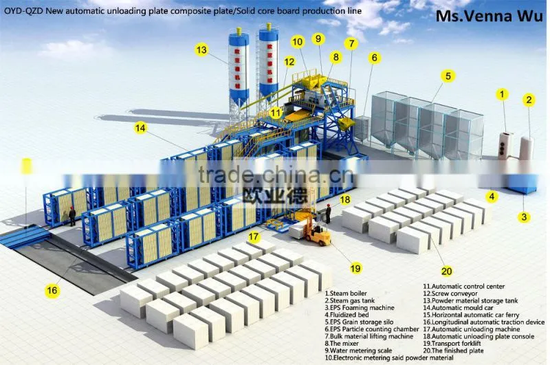 2016 automatic machine production line of sandwich panel lightweight board forming machine engineer survice