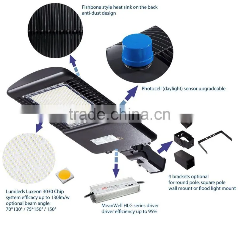 1000W replacement Slip Fitter Trunnion IP66 IK10 Photocell Runway Parking Lot Pole LED Shoebox Light