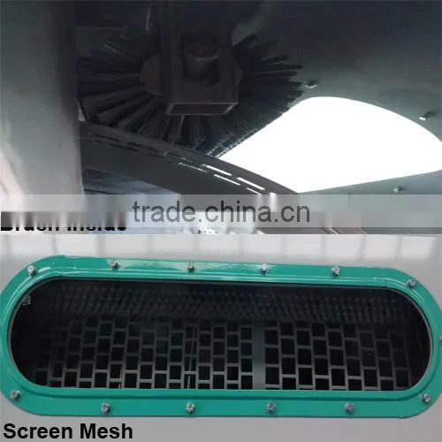 SCY series simple structure screener
