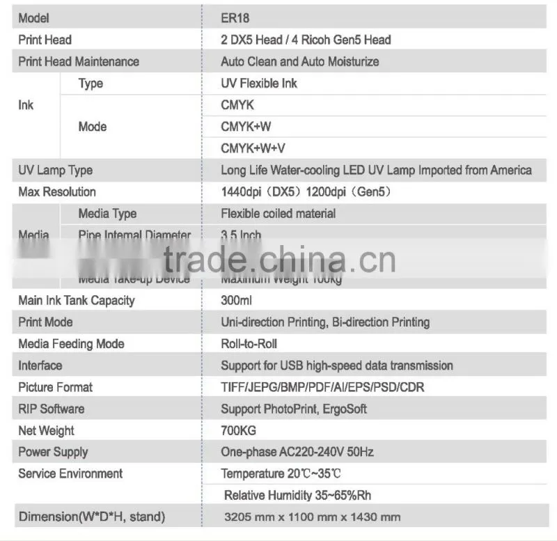 ORIC 1.8m UV-LED Inkjet Printer with ricoh gen5 head