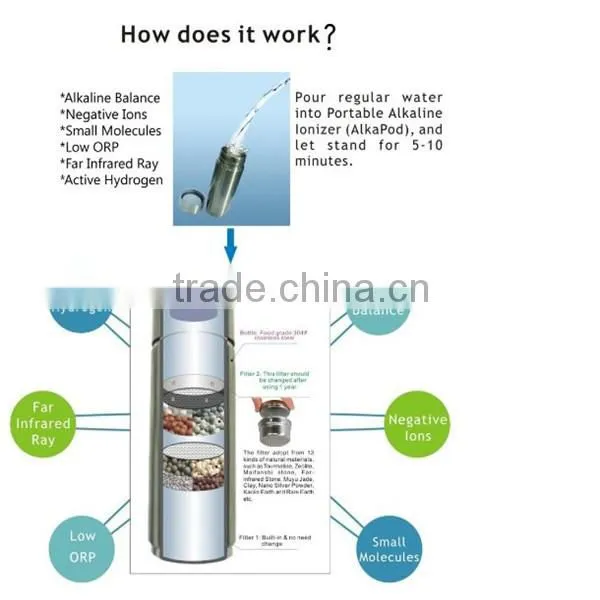 hydrogen water flask, make alkaline water