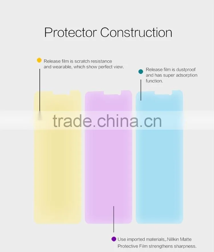 NILLKIN FOR HUAWEI Mate 9 Matte Protective Film LCDGUARD
