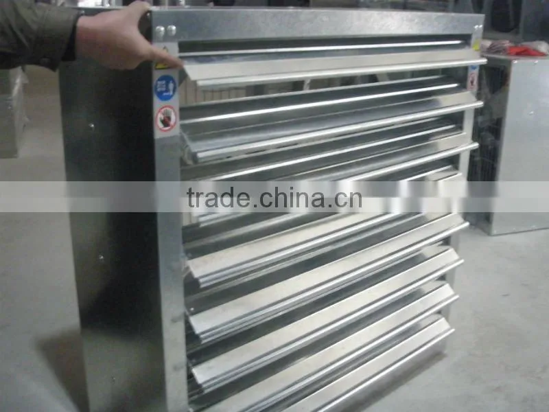 Top sales !!! centrifugal fan price fuhua produce made in china