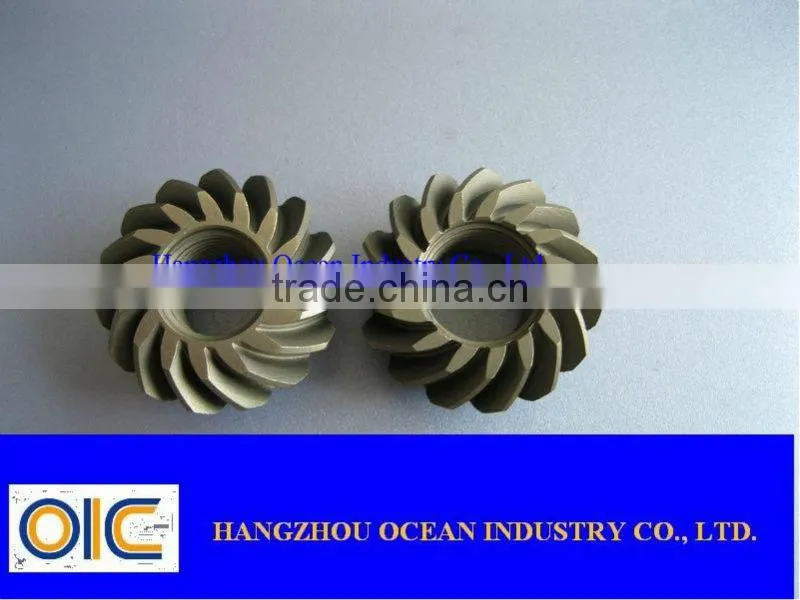 Straight miter gears