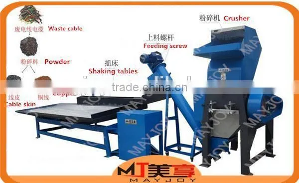 Economic investment environmental protection new high-tech copper wire granulator machine