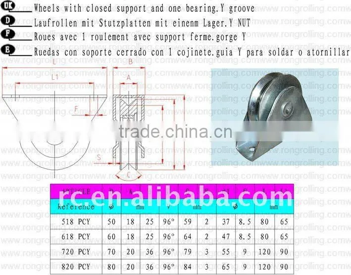 sliding door roller for gate accessoreis