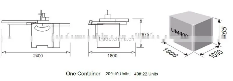 UM4002 CE wood combination machine