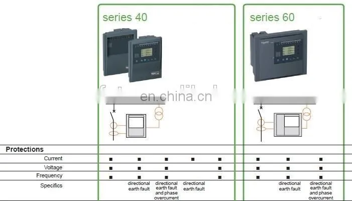 Schneider Sepam G82 Schneider Protective Relays Schneider Relay Protection Devices