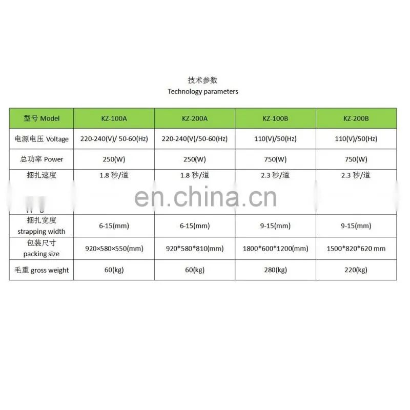 Shanghai Semi Auto Packaging Vegetable/sausages/snack strapping machine widely used