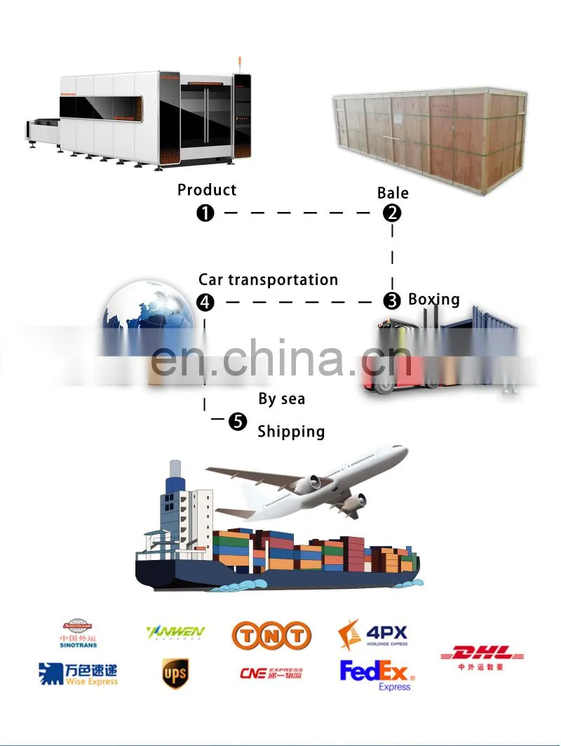 Top quality 1000W 1500W 2000W fiber laser cutting machine cutter sheet metal