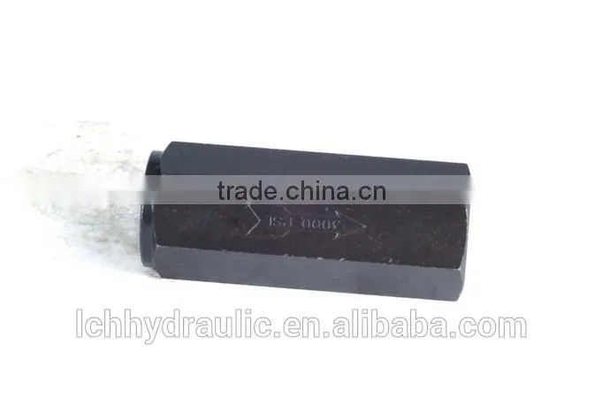 cast iron check valve price