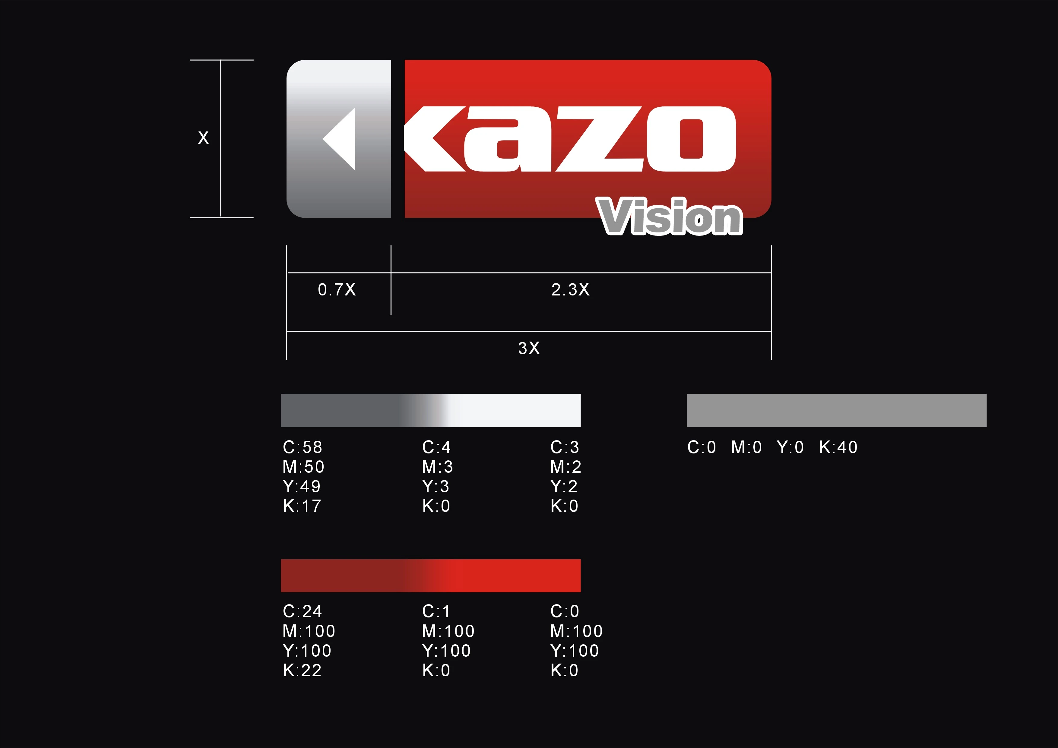 Kazovision company overview - view 1