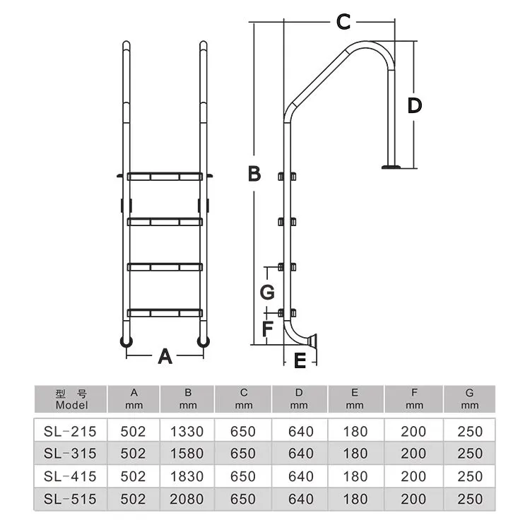 SP Stainless Steel Portable Pool Ladder Two Sided with Anti-Slip Feature Premium Swimming Pool Accessories