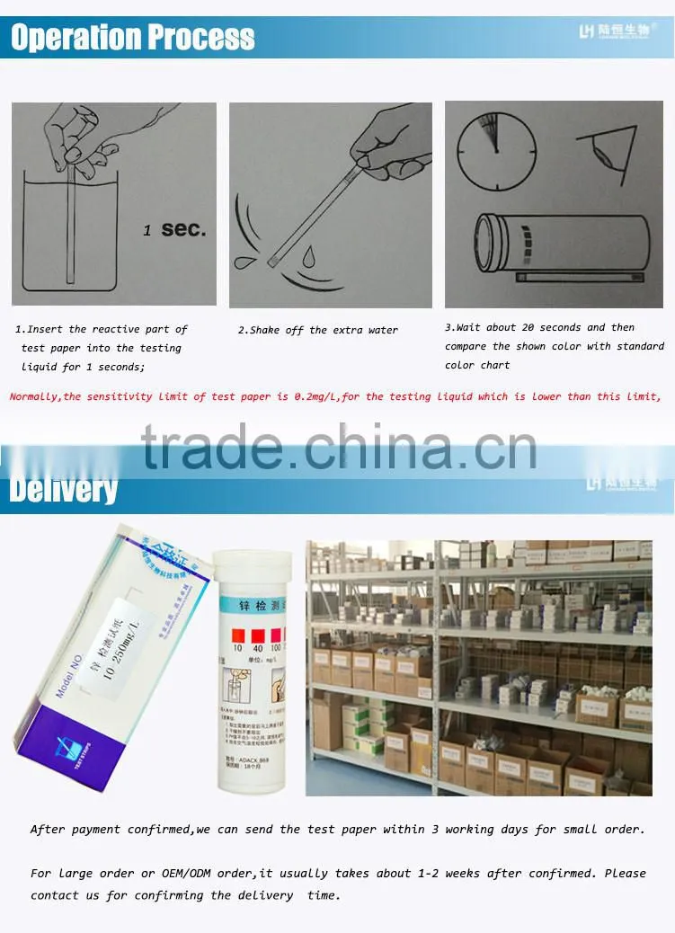 zink test strips