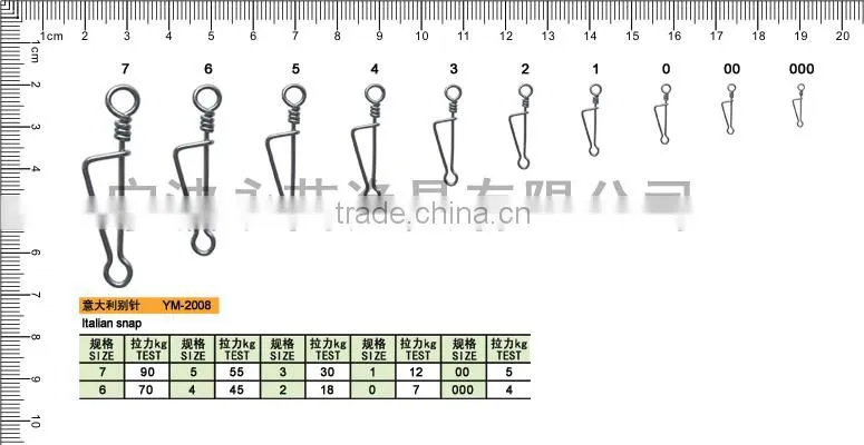 Italian snap of fishing tackle