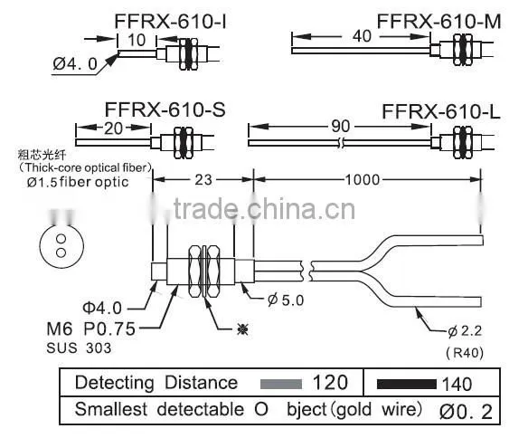 M6 Fiber Optical sensors, with protective tube, diffuse optical fiber unit
