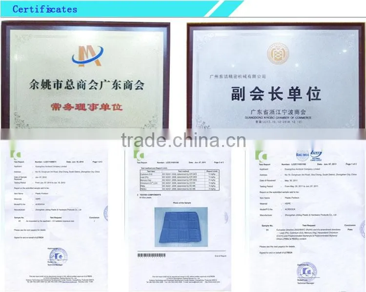 PE pile cap with high quality