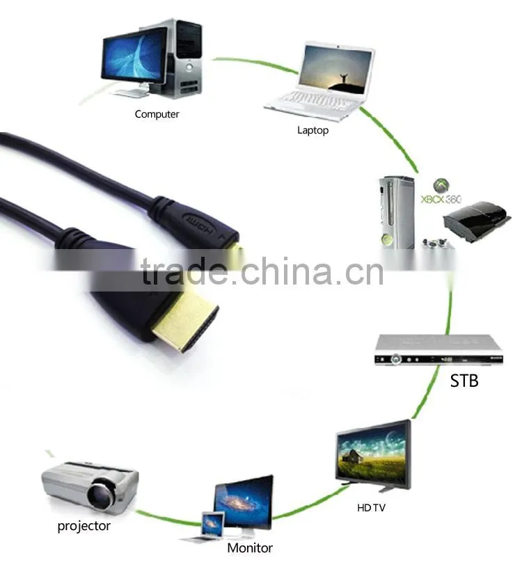 Factory price full HD 1080P 3D supported hdmi to micro hdmi line with gold-plated