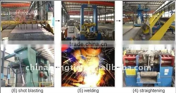 Prefabricated steel structure fabricated workshop/plant