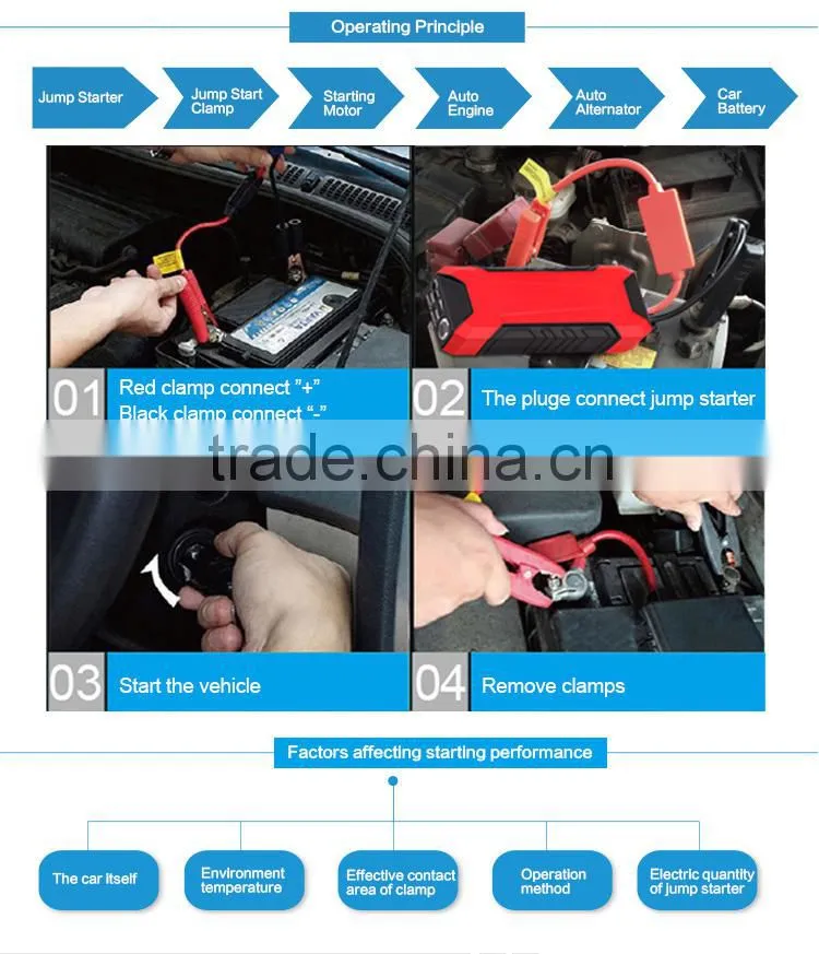 High Quality CE FCC ROHS OEM mini emergency portable jump starter with smart booster cable