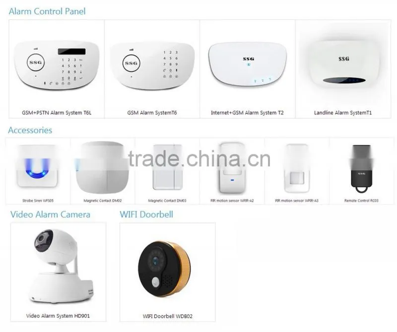 SSG T6L Talking Home Protection Security System GSM with SOS Button and Speaker