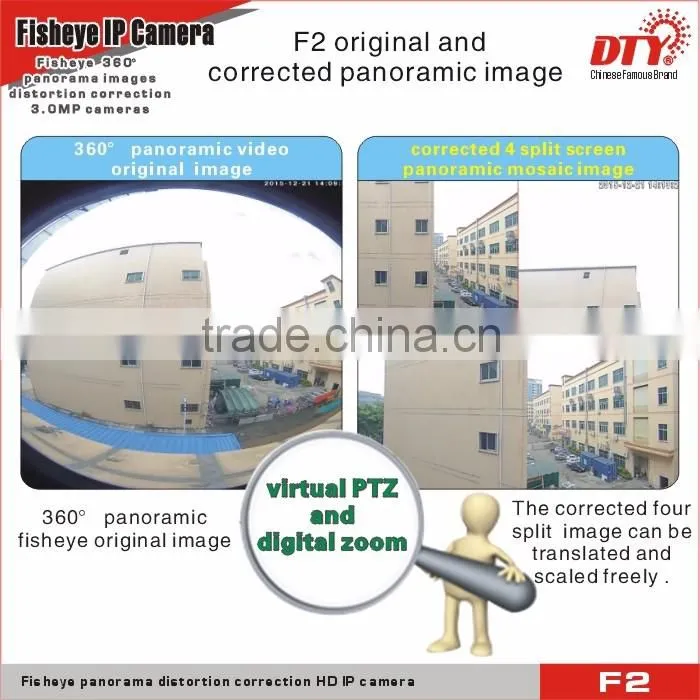 3.0 Megapixel HD Panoramic Fisheye IP Camera,360 degree analog camera,F2