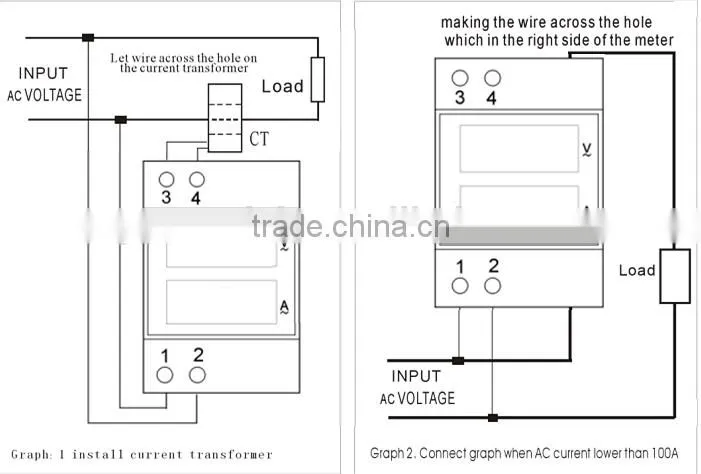 Voltage, Current, Apparent Power, Power 4 in 1 Digital LED Meter