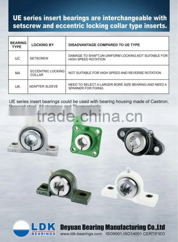 LDK heavy duty bearing uc 316
