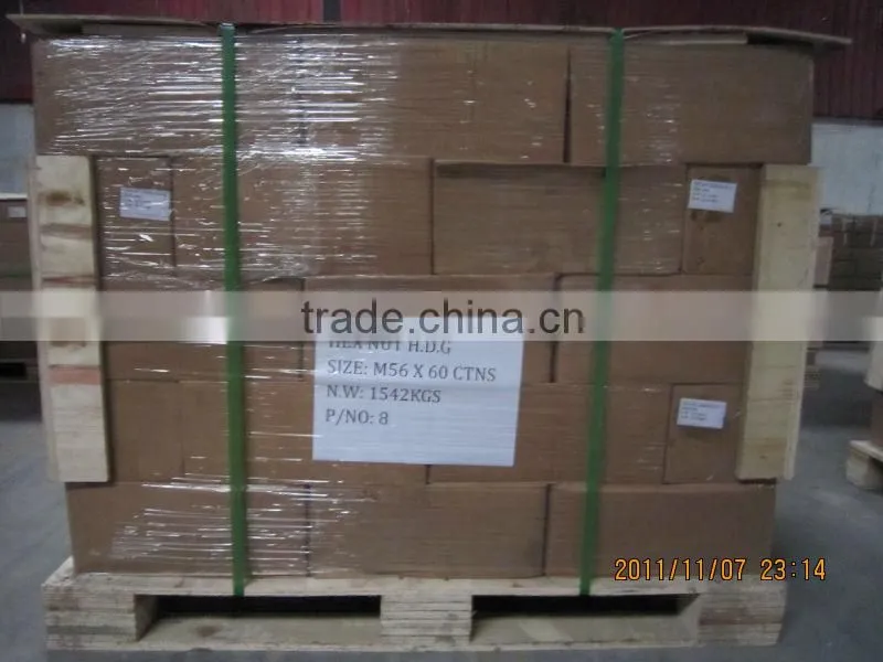 China mainland Factory metal flat washer DIN125