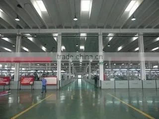 Shengrui Transmission Corporate Limited company overview - view 2