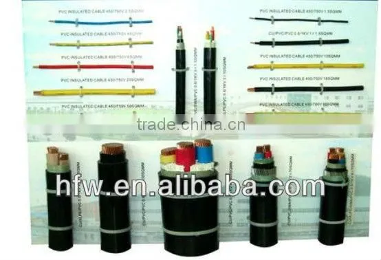 electric fencing poly wire