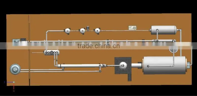 Batch type pyrolysis unit