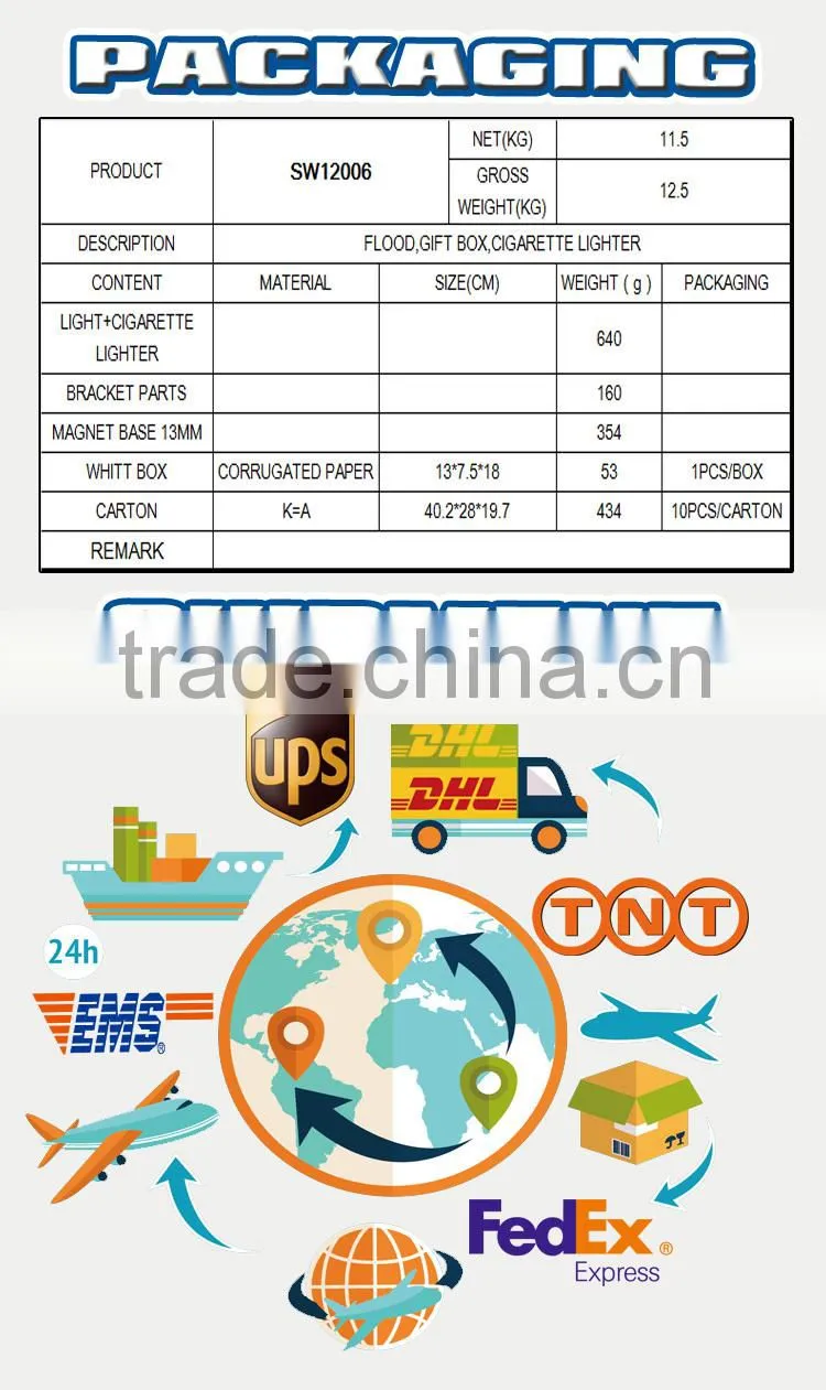 5inch 27w round led work light, offroad trucks 4x4 led round auxiliary driving lamp