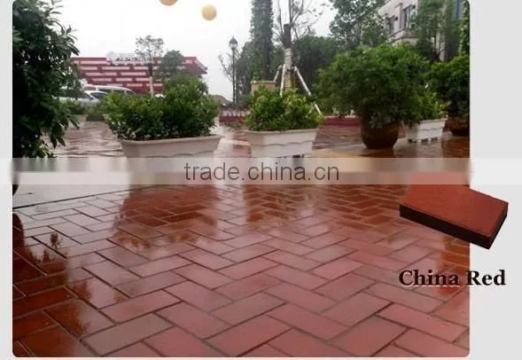 refractory bricks