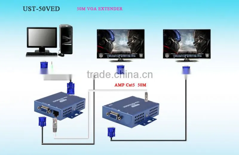 50M RJ45 UTP VGA extender 1x1 with audio(0-300m) by single cat5e