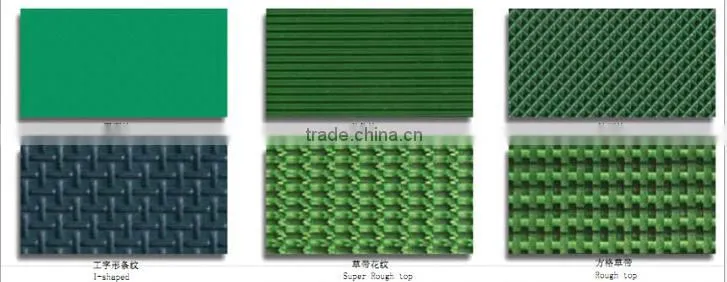 Good price PVC Conveyor Belt